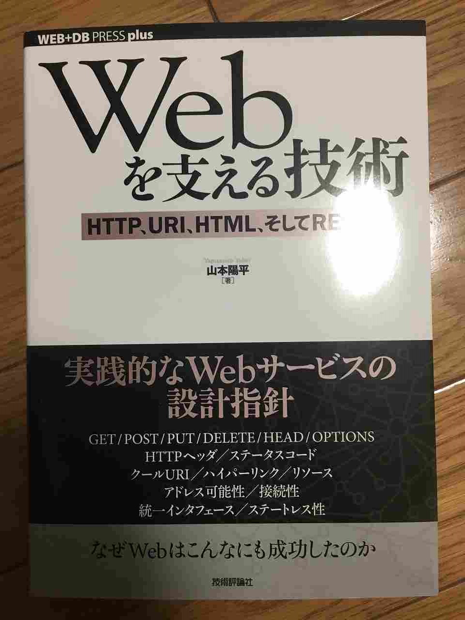 Cover Image of the Post